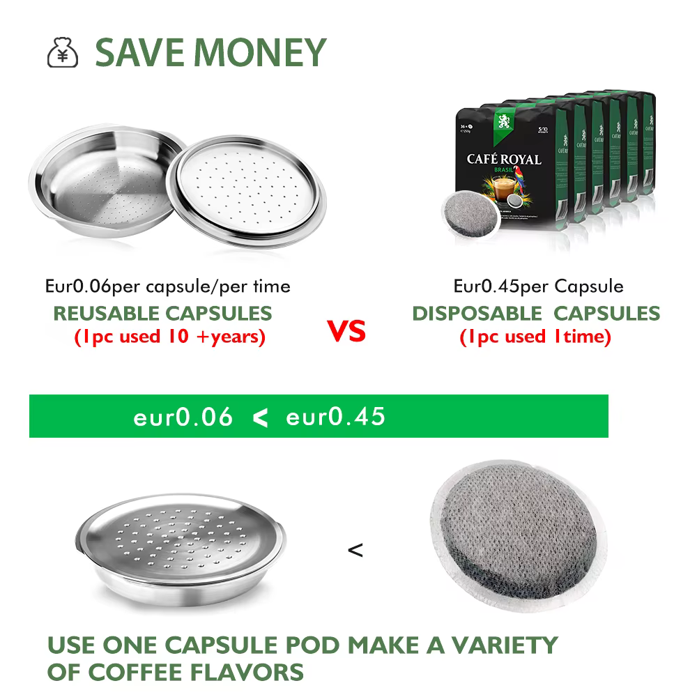 capsules senseo Capsules de café réutilisables en acier inoxydable 304, filtre adapté au système Sen