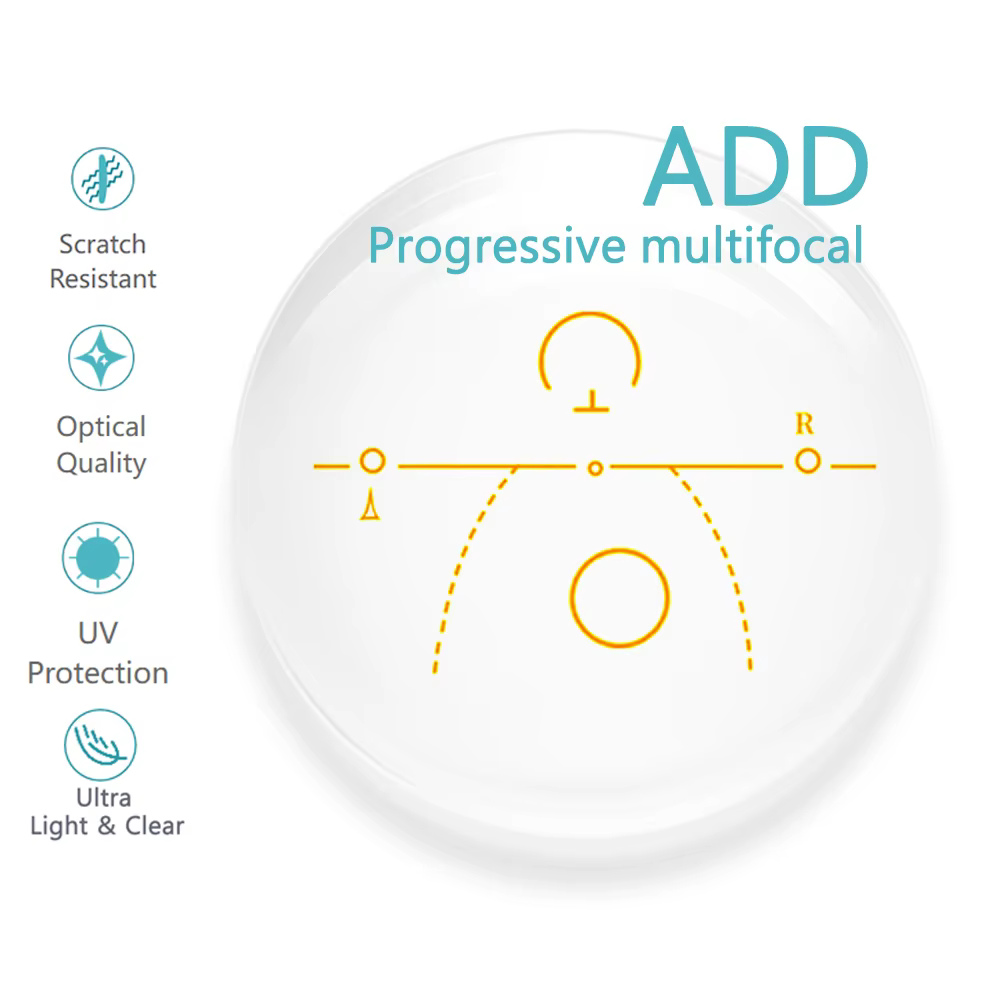 Une paire de lentilles optiques progressives multifocales et Anti-lumière bleue, myopie presbytie, r