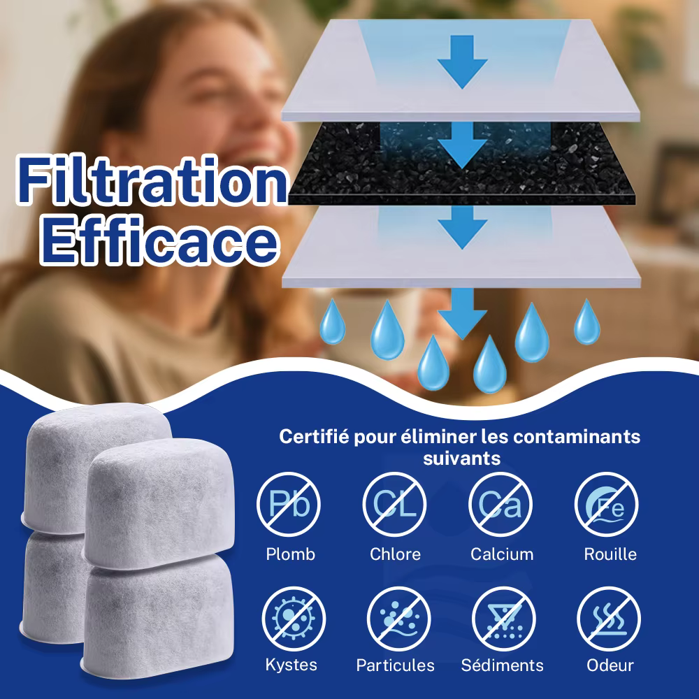 Filtres À Eau De Rechange En Charbon Actif Pour Cafetières For Cuisinart - Éliminent Le Chlore