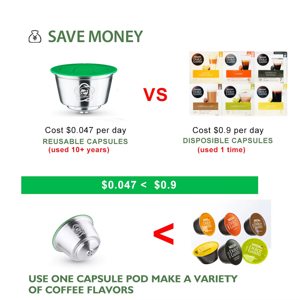 Icafilas-Capsules de café réutilisables pour Dolce Gusto
