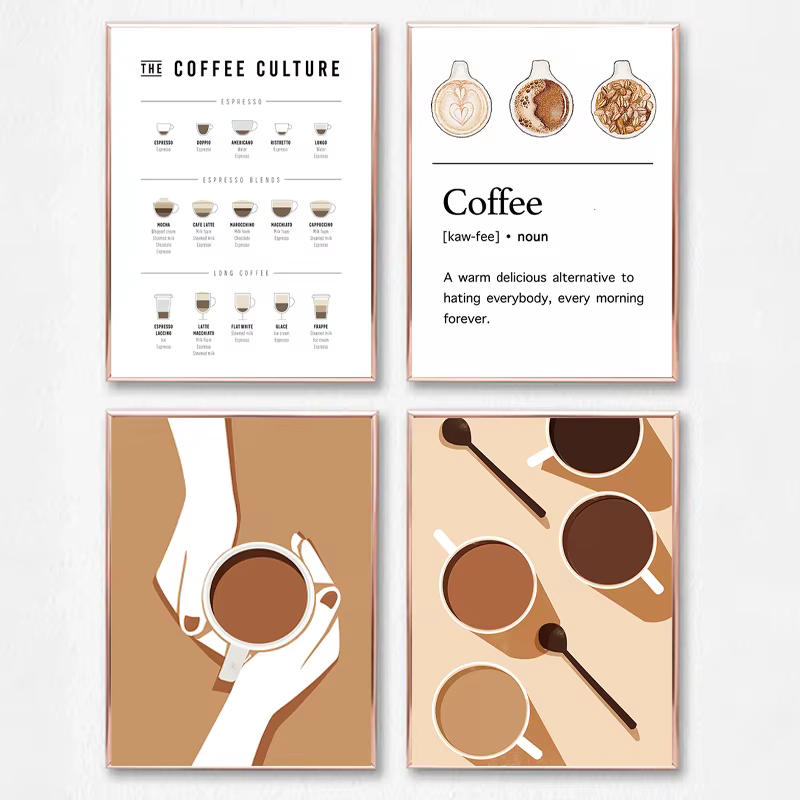 Affiche de Guide de café