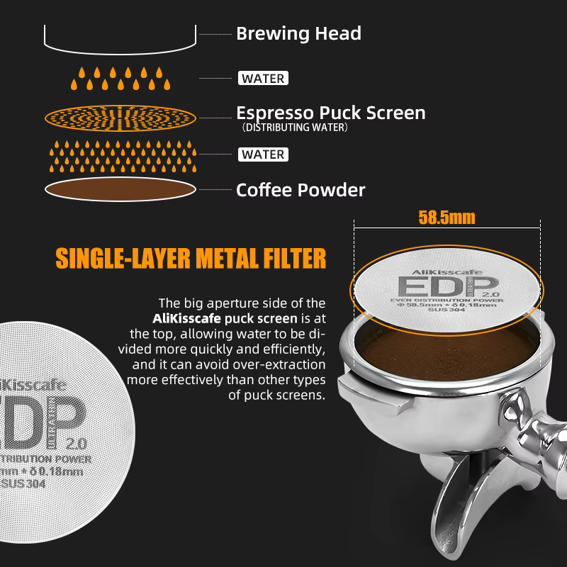 Alikisscafe-Support de filtre à café pour Delonghi Breville