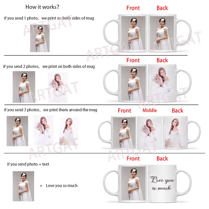 Tasse personnalisée avec votre photo