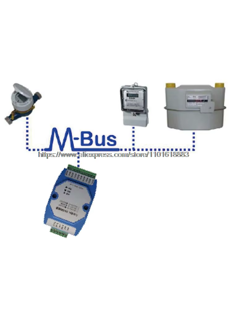 Le convertisseur MBus / M-BUS Master vers RS485 / RS232 peut être connecté à 500 esclaves