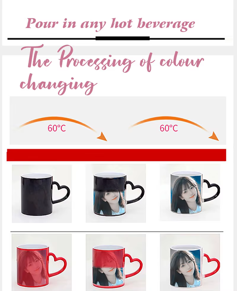 Tasses magiques personnalisées