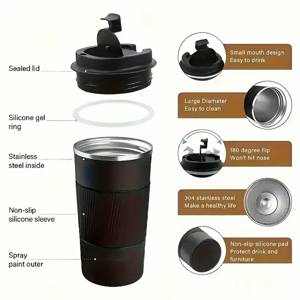 Nouveau Thermo café