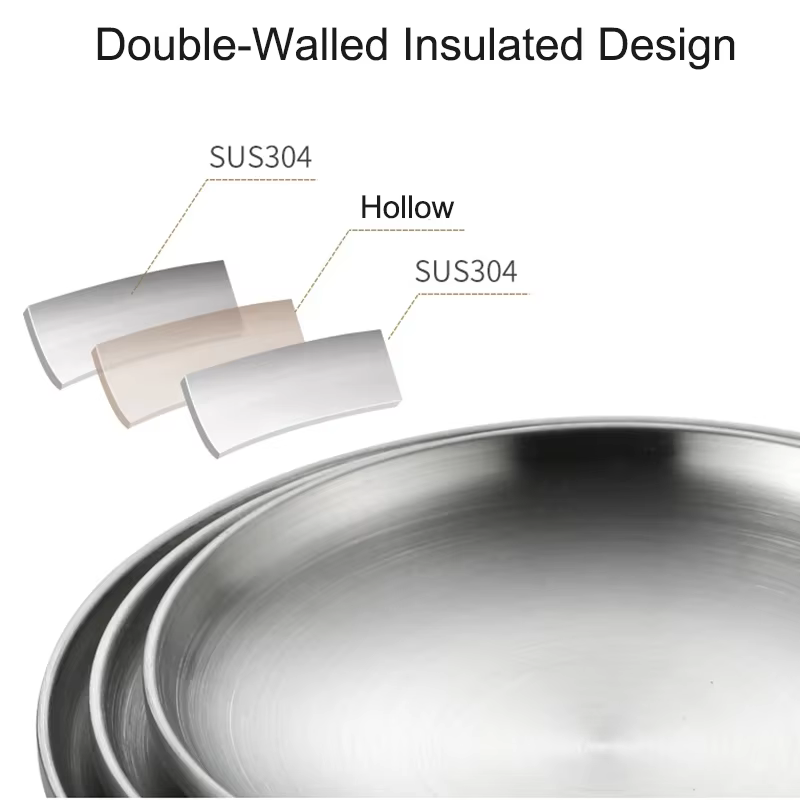 Assiette ronde en acier inoxydable 304