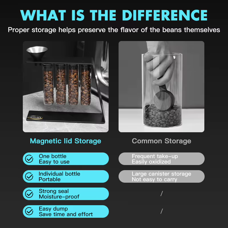 Contenant de stockage magnétique pour grains de café