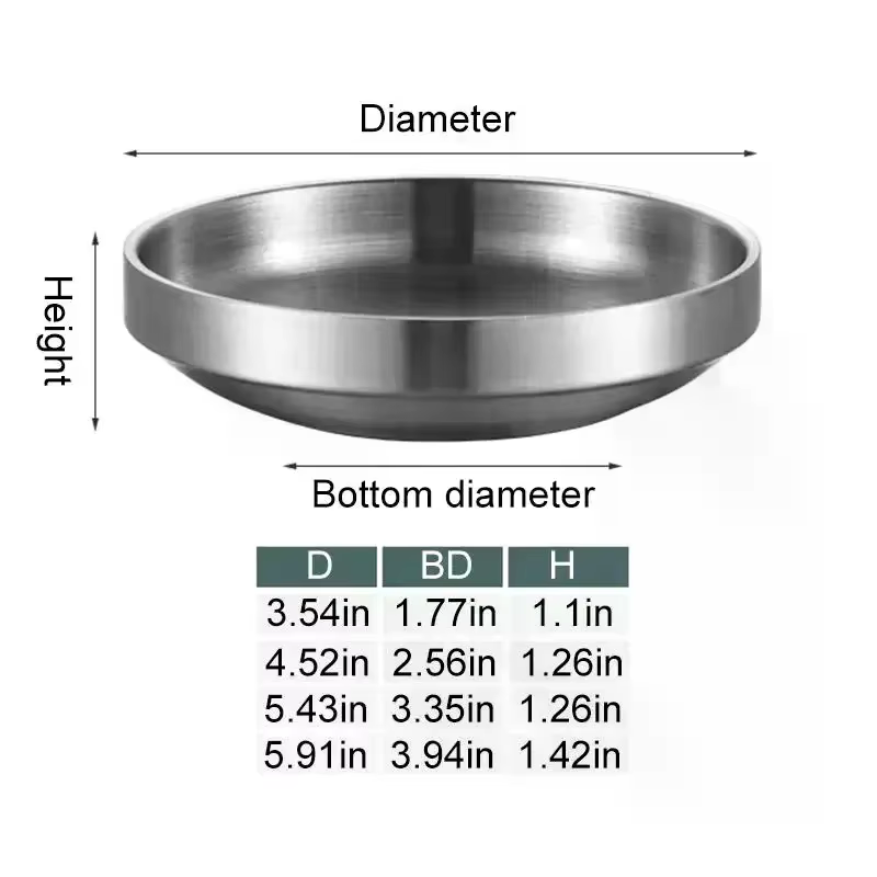 Assiette plate en acier inoxydable 201/304