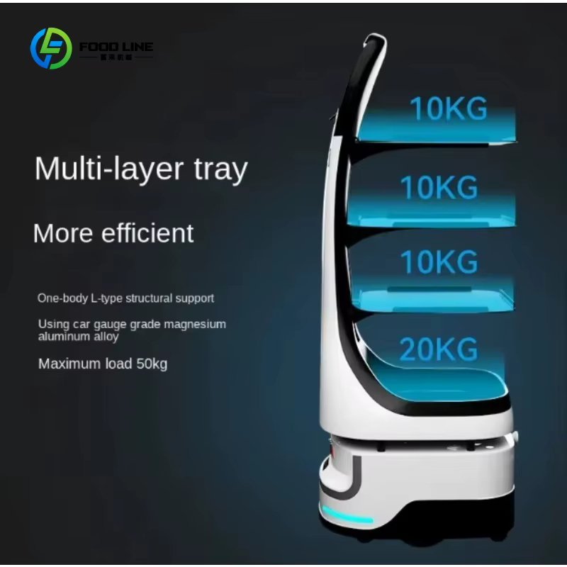 Robot de livraison de services IA 4G 5G Wi-Fi Bluetooth Connecté IP54 Charge 30kg Recharge Automatique Machine de Guidage pour Réception d'Hôtel Personnalisable