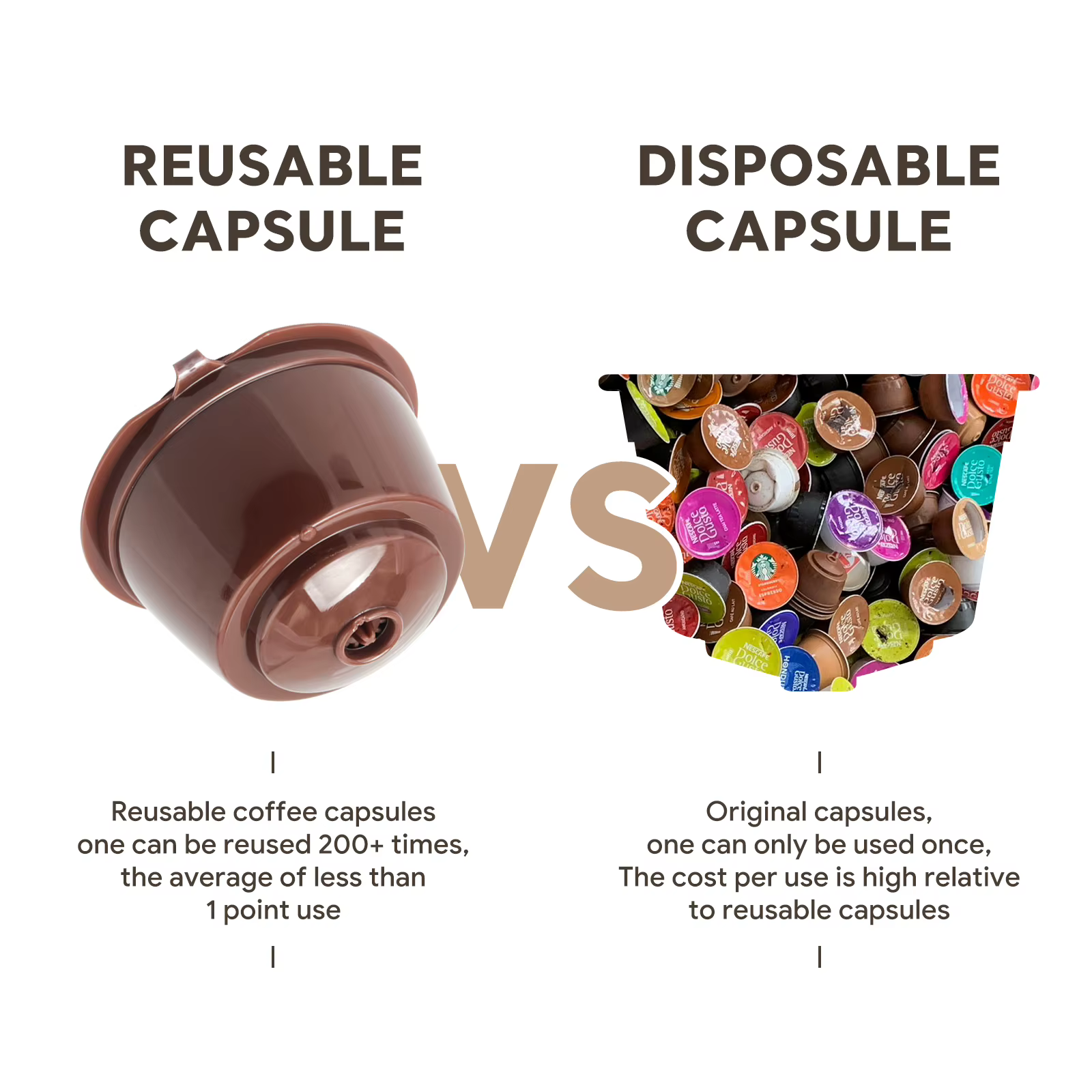 Capsules de café réutilisables