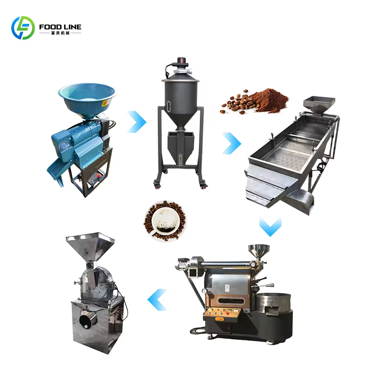 Machine automatique de décorticage du café – Prix usine – Machine de traitement des grains de café à vendre