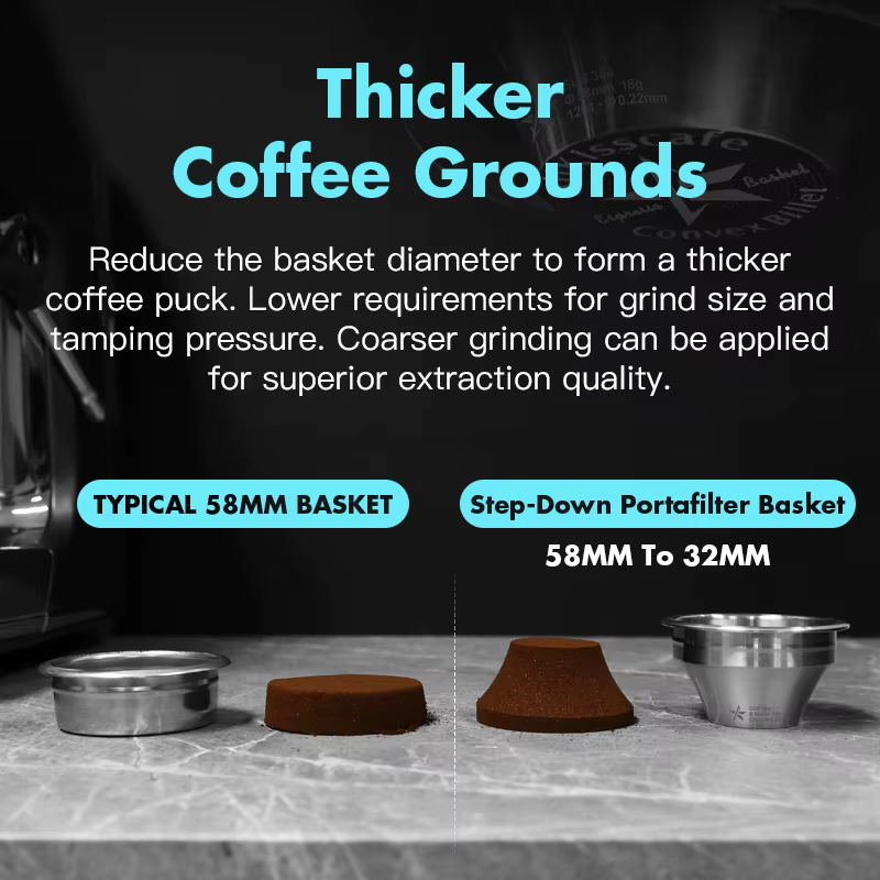 Alikisscafe Step Down Portafilter Basket Precision Variable Diameter 51mm 54mm 58mm Convex Billet Barista Espresso