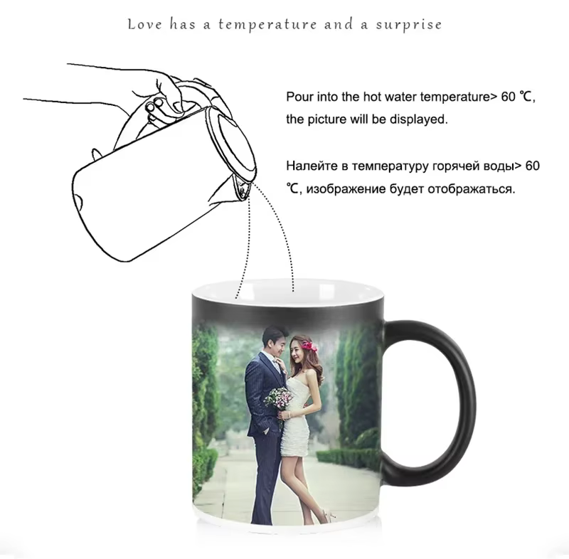 Tasse à Café Personnalisable avec Photo et Document Magique