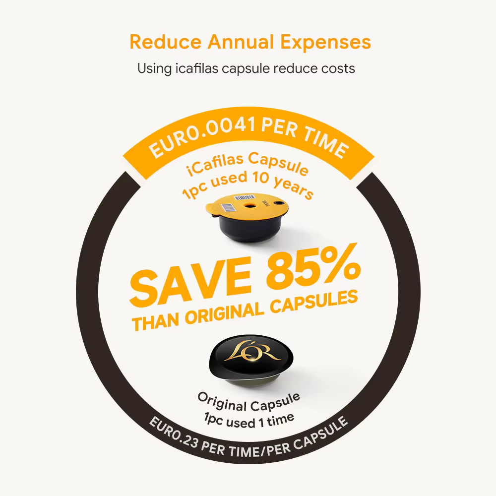 ICafilas-Capsules de café TasHansen réutilisables