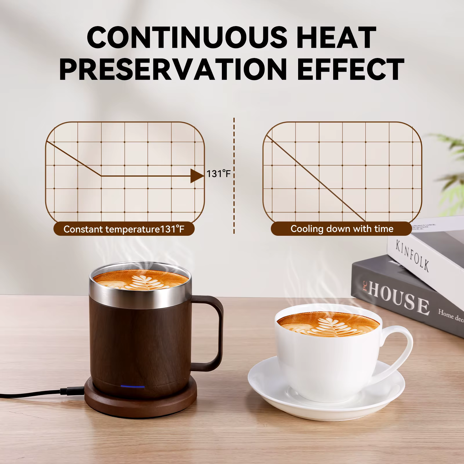 Tasse à café auto-chauffante Chauffe USB intelligent avec 55 ° C (131 ° F) Thermostat Double couche chauffe-tasse de qualité alimentaire pour bureau/maison/cadeaux