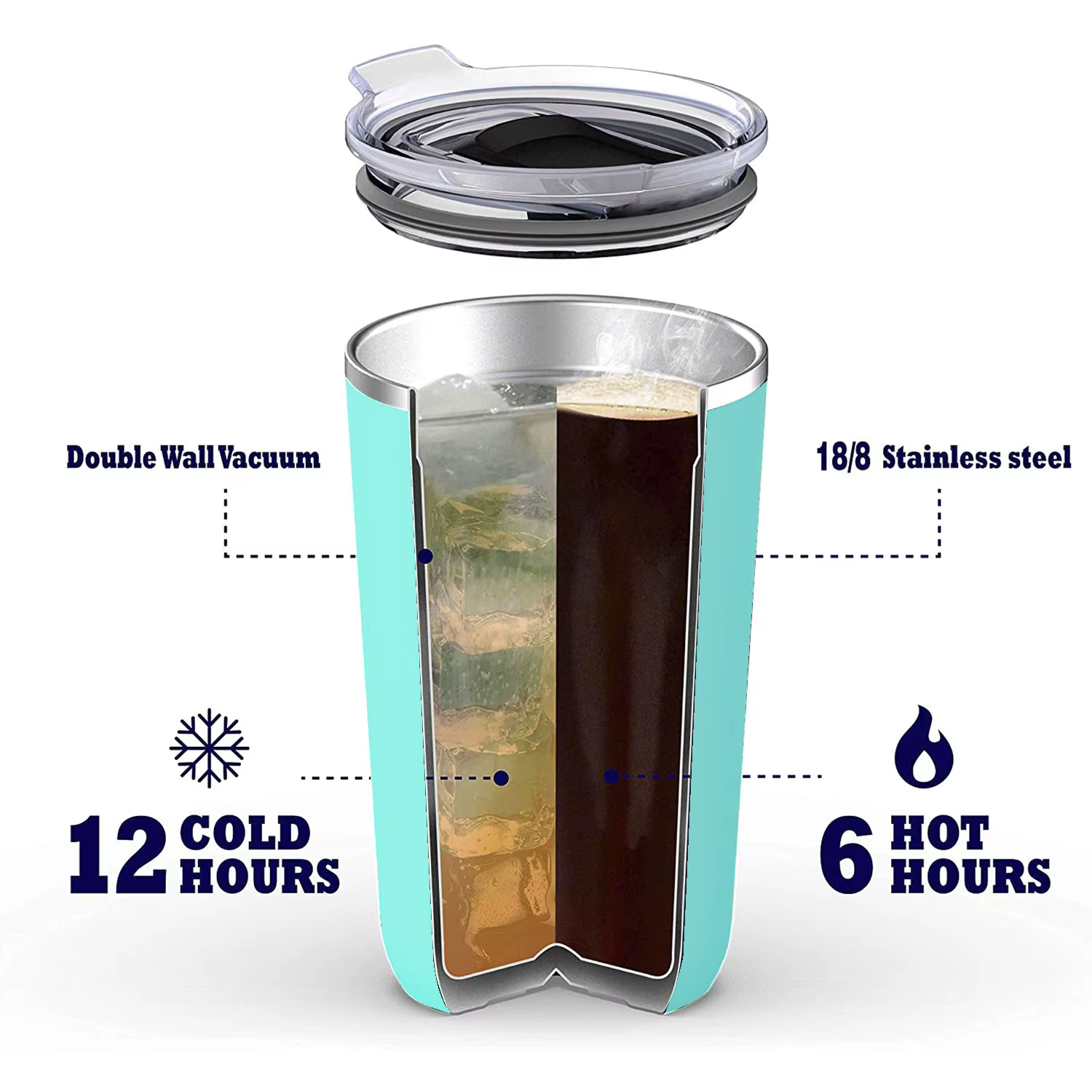 Tasse à café en acier inoxydable Ideus 600 ml