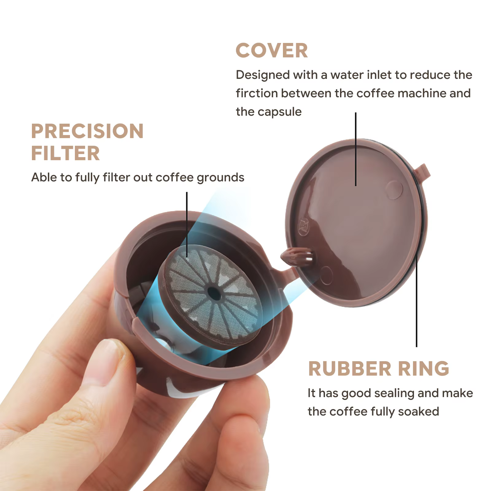 Capsules de café réutilisables