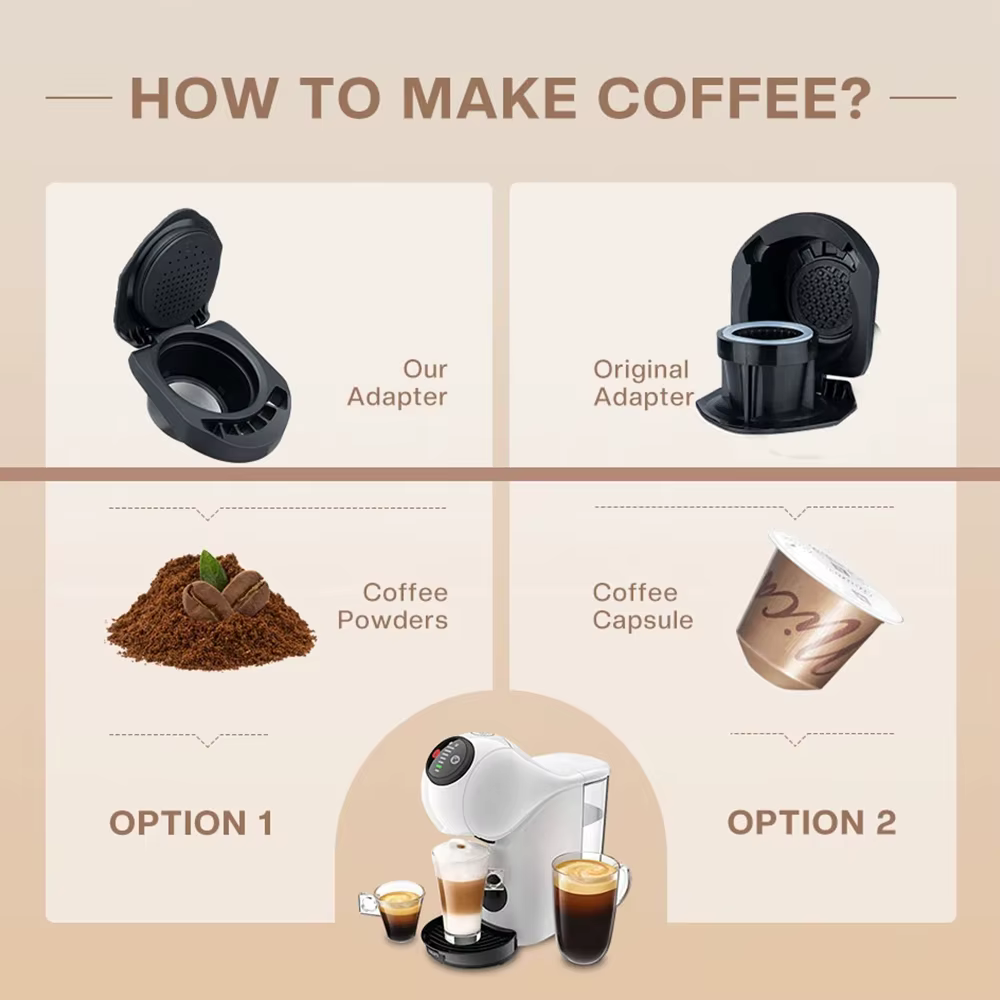Adaptateur de capsules de café rechargeables et réutilisables