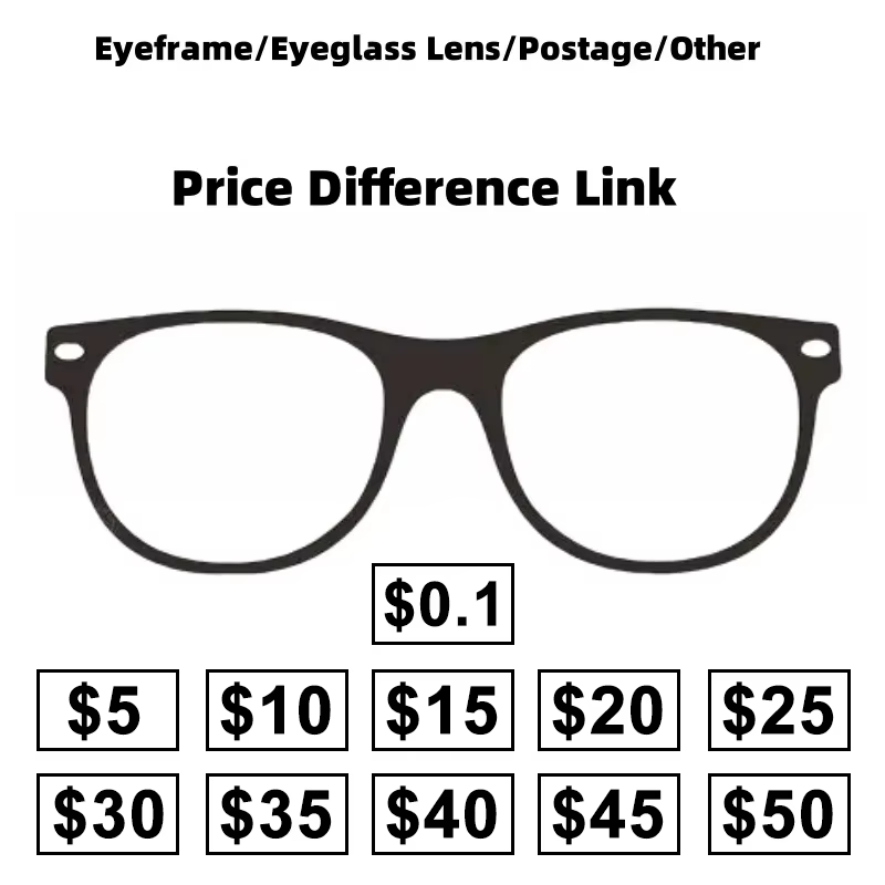 CLLOIO Montures et verres de lunettes - Différence de prix - Lien pour frais de port/autres frais/autres différences de prix