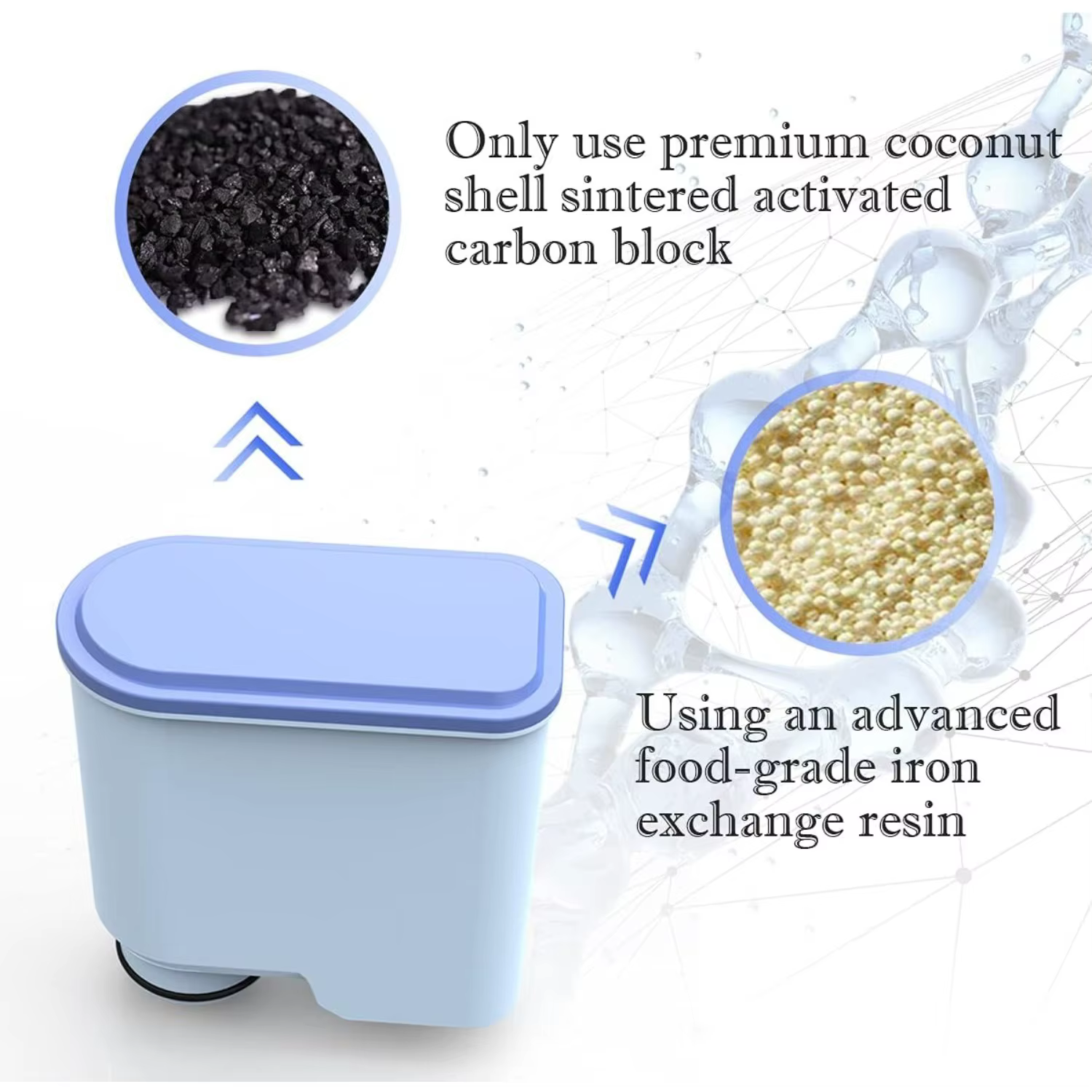 Filtre pour machine à café compatible avec Philips AquaClean