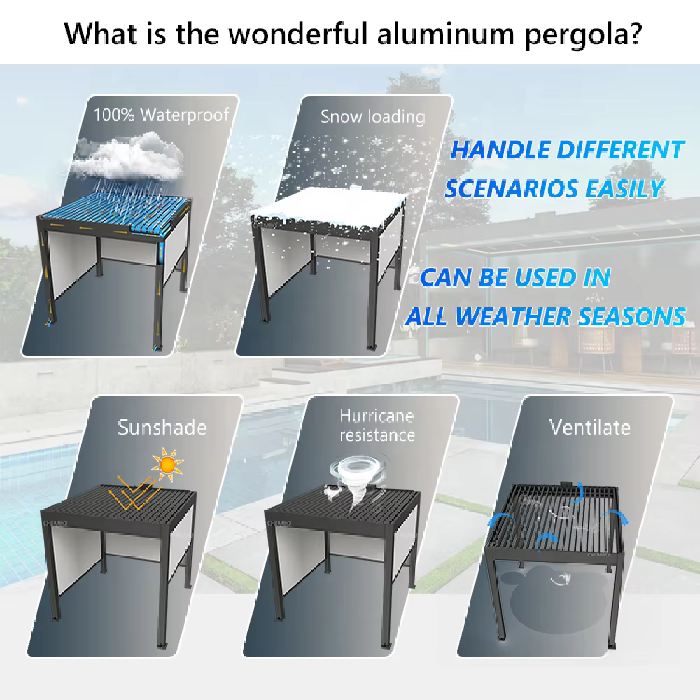 Pergola extérieure coulissante en verre pare-soleil étanche personnalisée