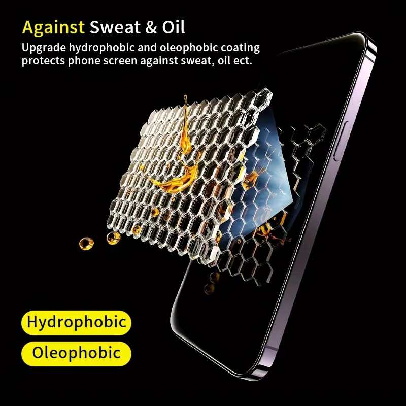 Verre trempé Anti-espion pour iPhone 13 12 Mini 11 14 15 Plus 16 Pro Max 17 Air 16e protecteur d'écran de confidentialité iPhone XR X XS Max 7 8 Film