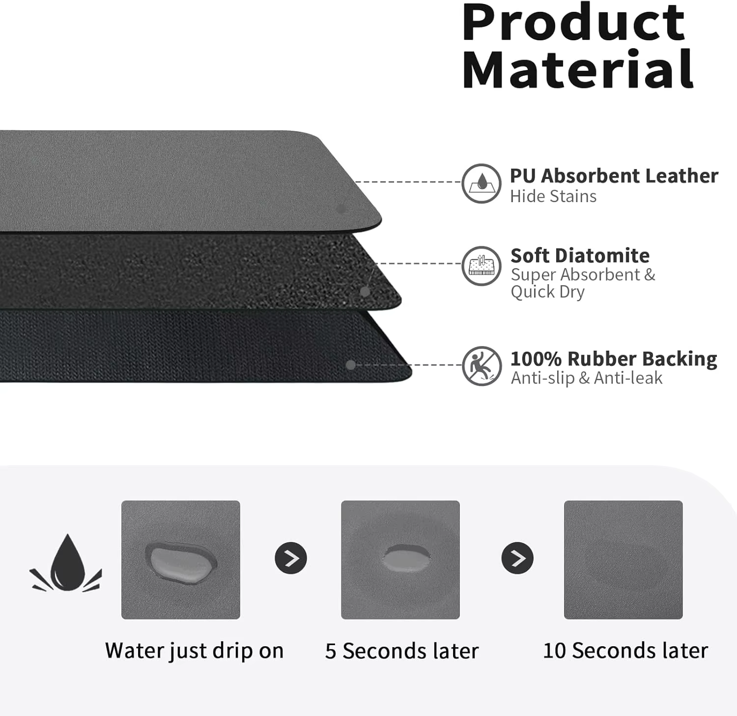 Tapis de séchage de vaisselle