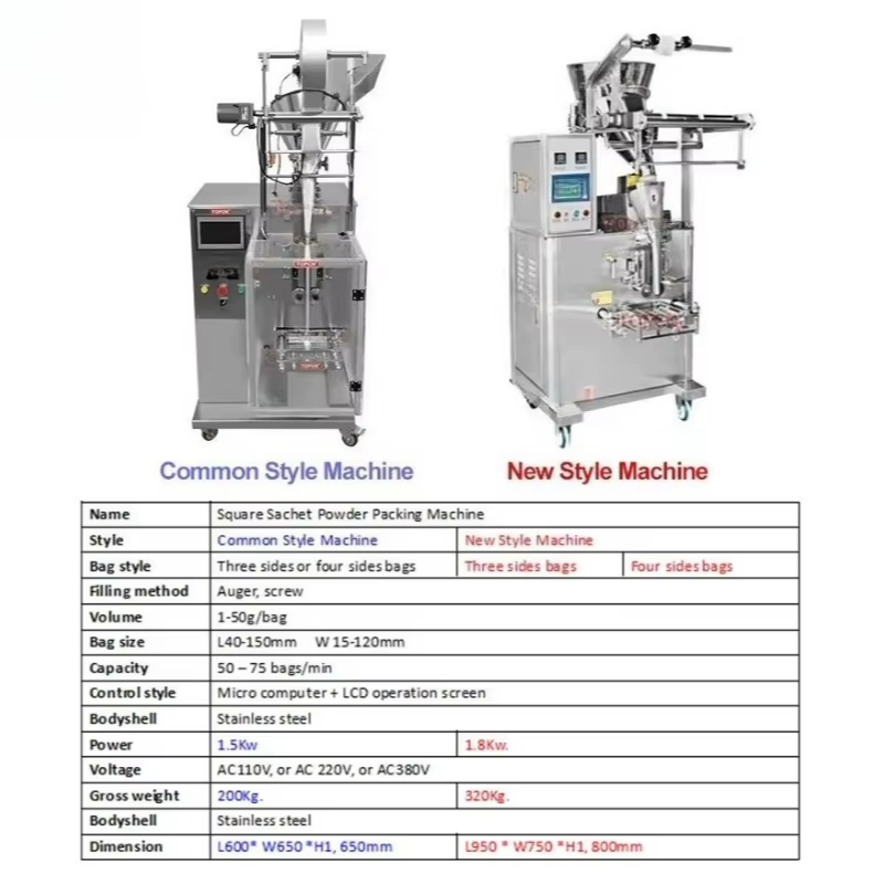 Machine d'emballage automatique à haute vitesse pour sachets de café, d'épices et de poudre de lait sur mesure