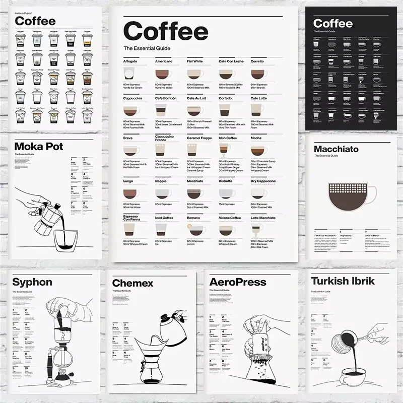 Peinture sur toile avec machine à expresso