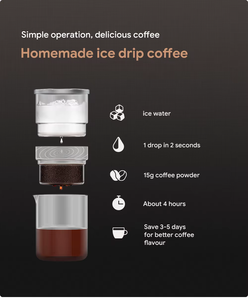 Ensemble de cafetière portable avec filtre goutte à goutte