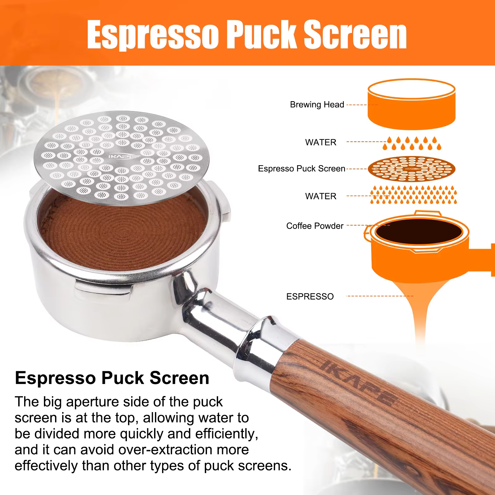 IKAPE – écran Espresso V2 Puck pour la brassage de café