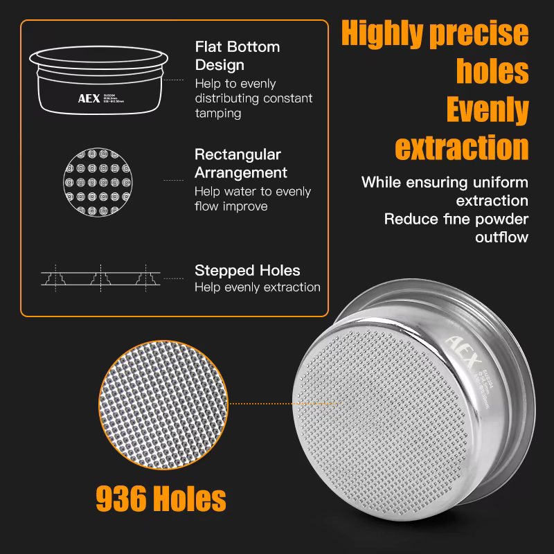 Alikisscafe 58MM panier de filtre à café 18g 22g avec écran de rondelle de 0.2mm pour E61 porte-filtre sans fond expresso Barista accessoires
