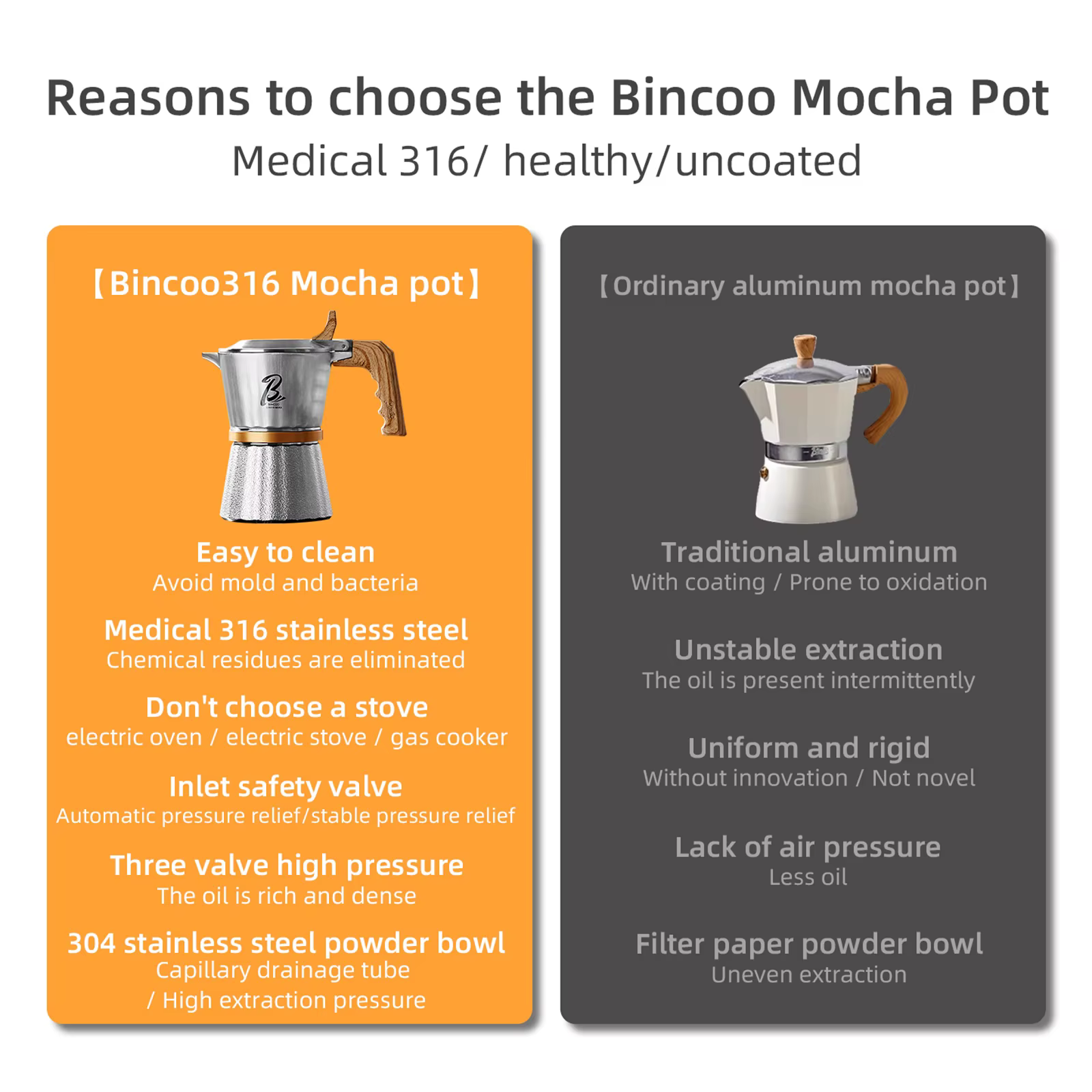Bincoo Pot Moka à trois vannes