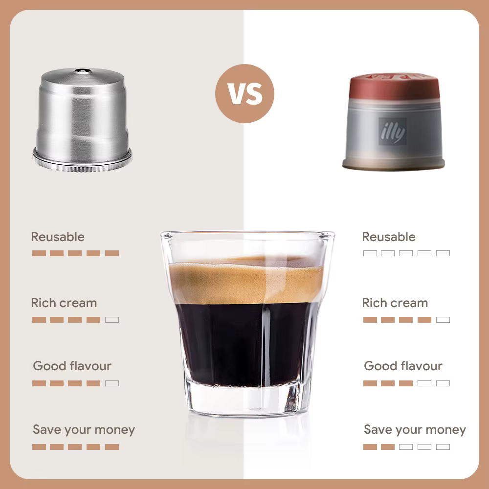 Dosettes réutilisables pour illy maker Capsule de café rechargeable adaptée