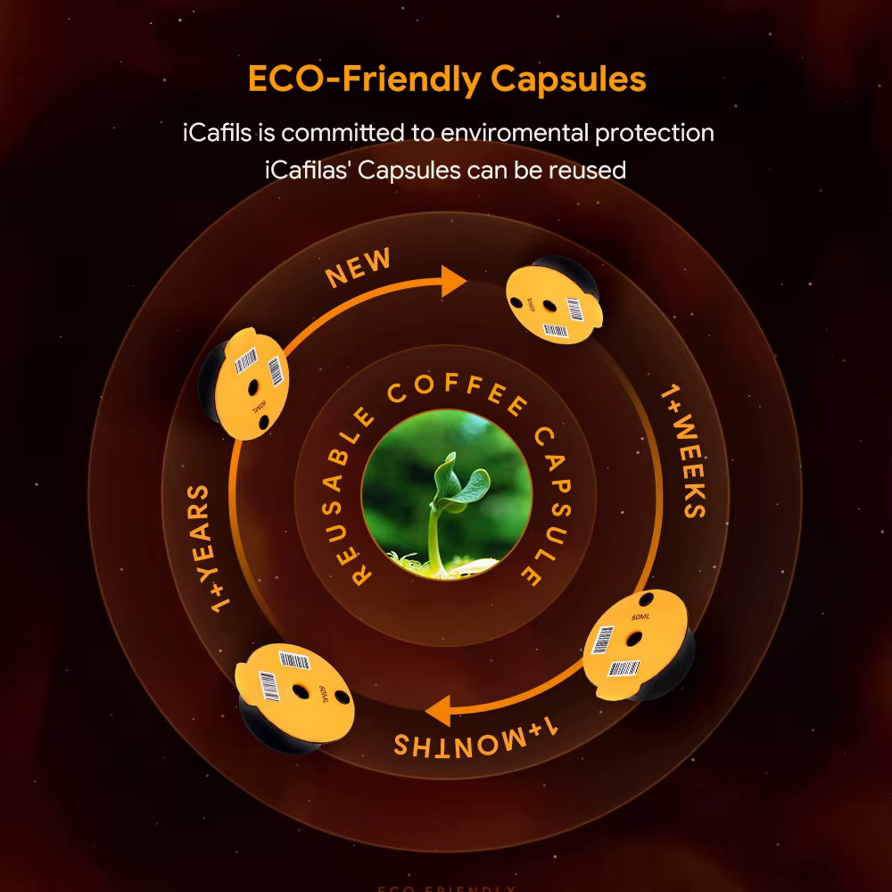 ICafilas-Capsules de café TasHansen réutilisables