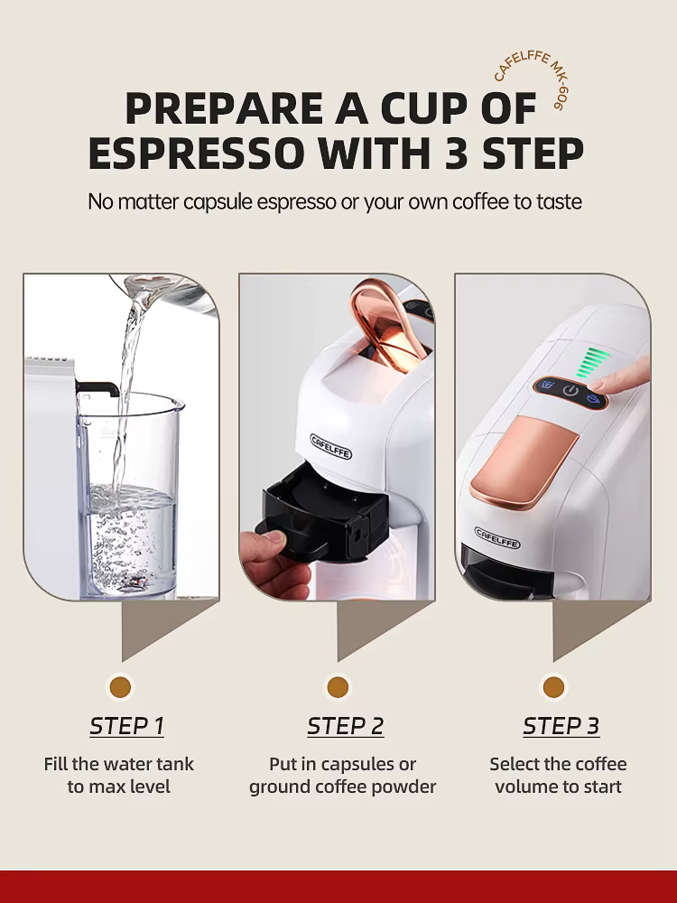 Cafelffe-Machine à café à capsules multiples