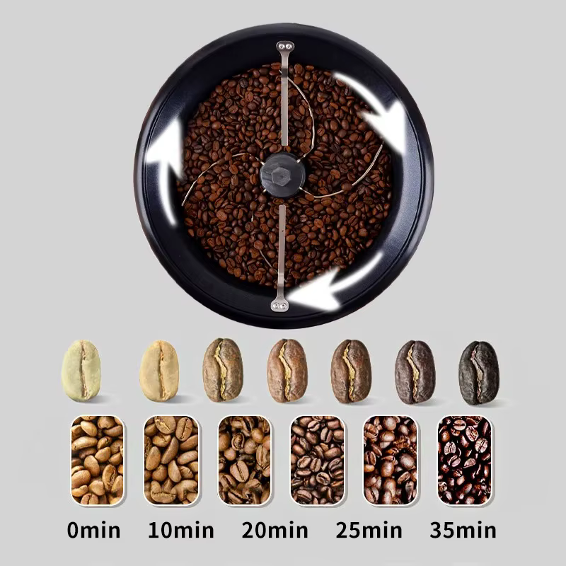 Torréfacteur Électrique de Grains de Café