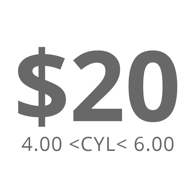 CLLOIO Montures et verres de lunettes - Différence de prix - Lien pour frais de port/autres frais/autres différences de prix