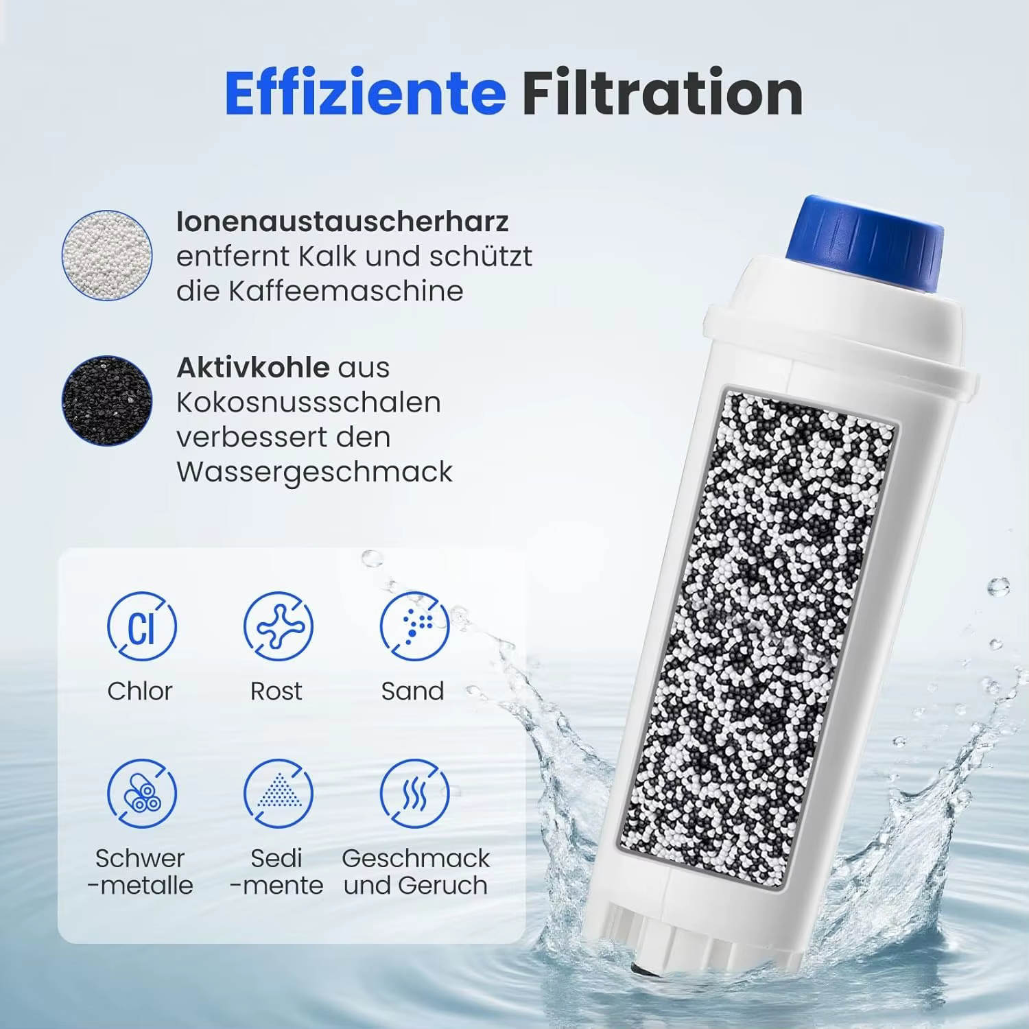 Filtre à eau de remplacement pour Machines à café Delonghi